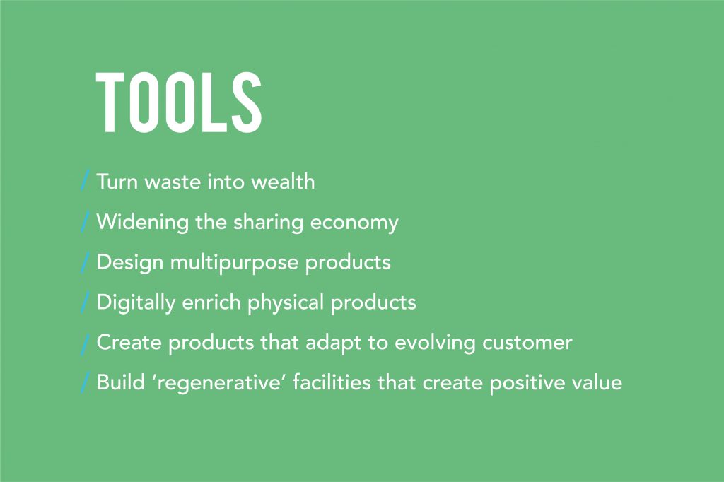 Six Proven Principles that Indian Entrepreneurs Can Use to Co-create ...