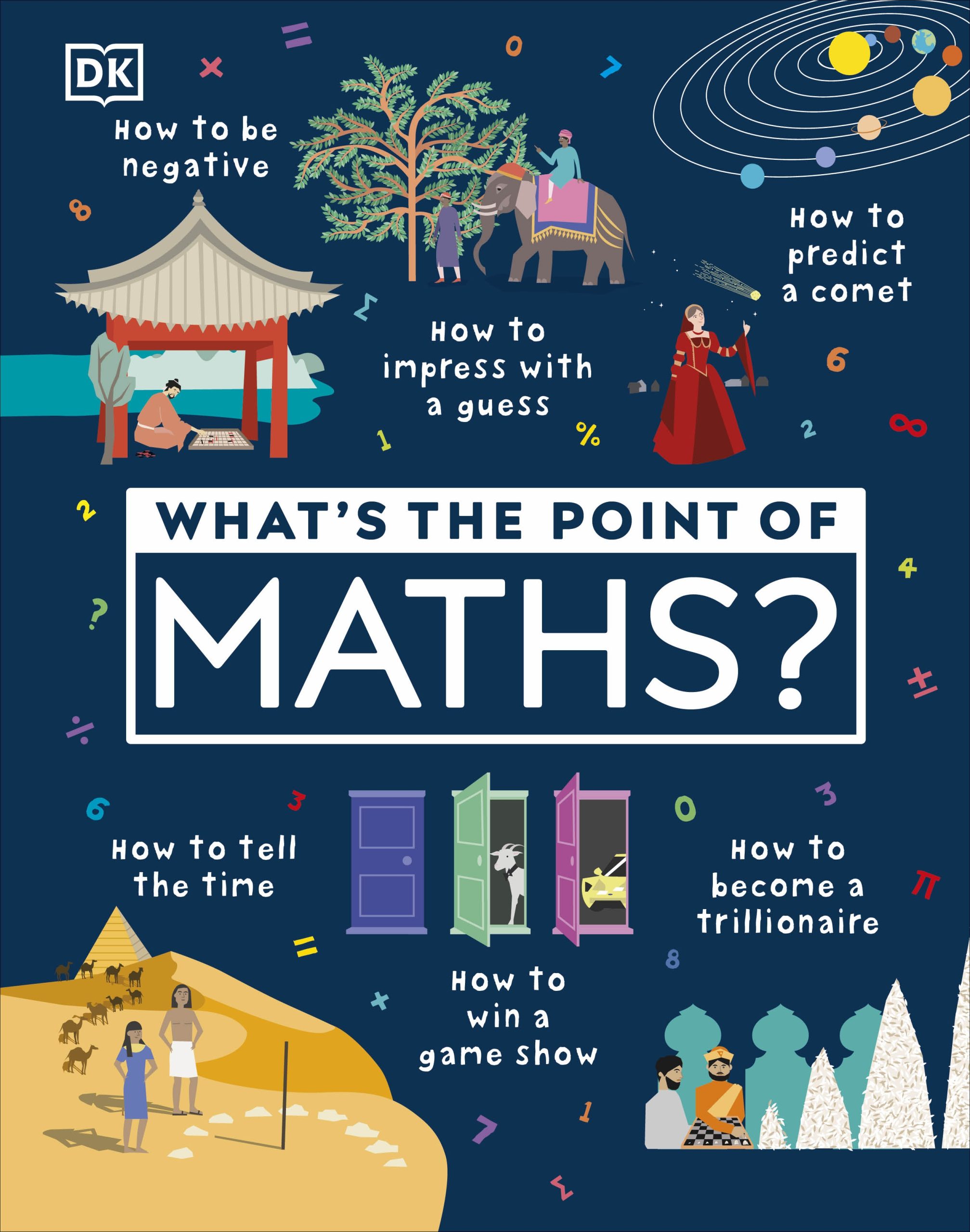 What’s the Point of Maths? (DK SERIES – What’s the Point of?) (FOR KIDS 9-15 years)