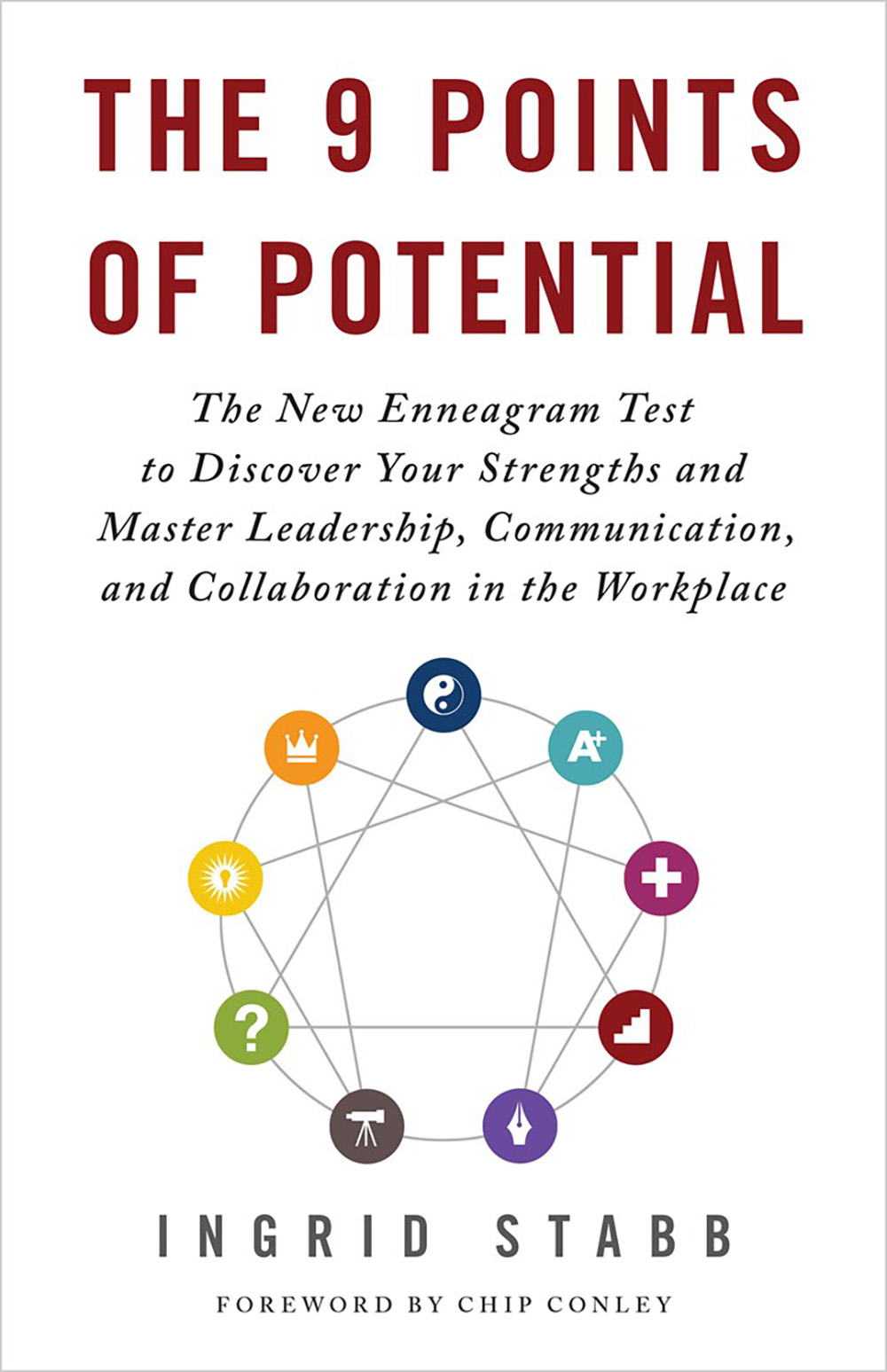 The  9 Points of Potential: The New Enneagram Test to Discover Your Strengths and Master Leadership, Communication, and Collaboration in  Workplace